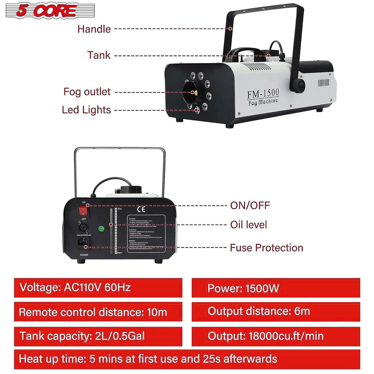 5 Core Fog Machine Indoor Outdoor 1500W 6000CFM Fogger Smoke Machine w LED 2.5 L Tank Remote