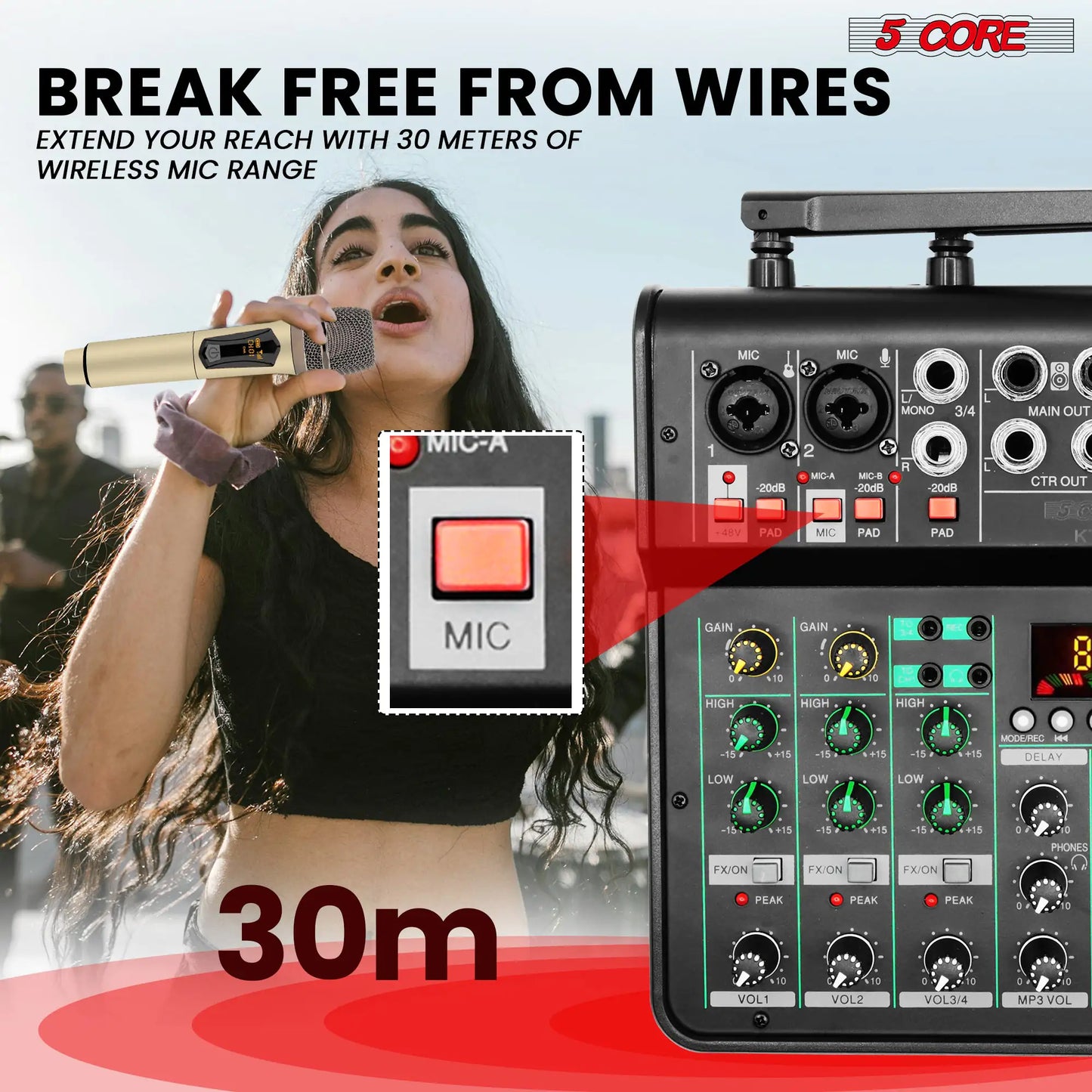 5Core Audio Mixer Sound Board 4 Channel PA DJ Stereo Receiver w Bluetooth USB DJ PA Karaoke Mixing