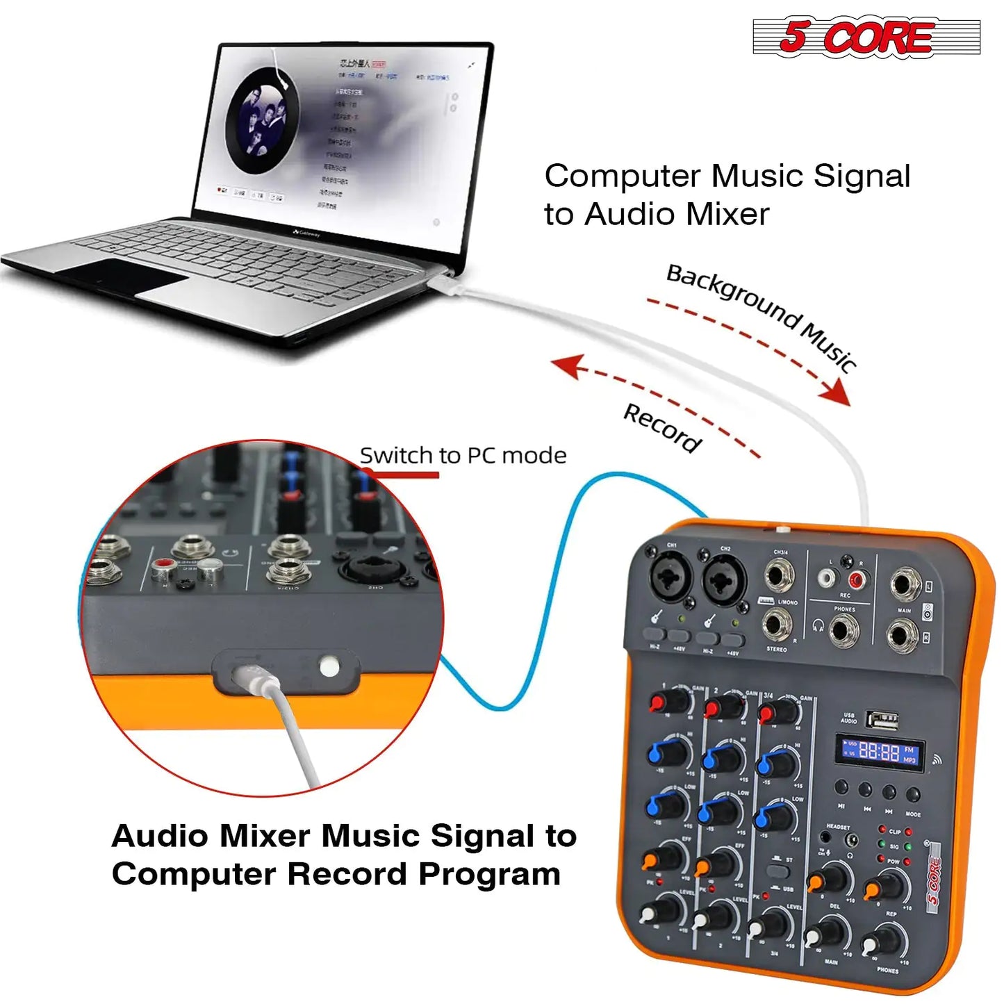 5 Core Audio Interface Mixer 4 Channel