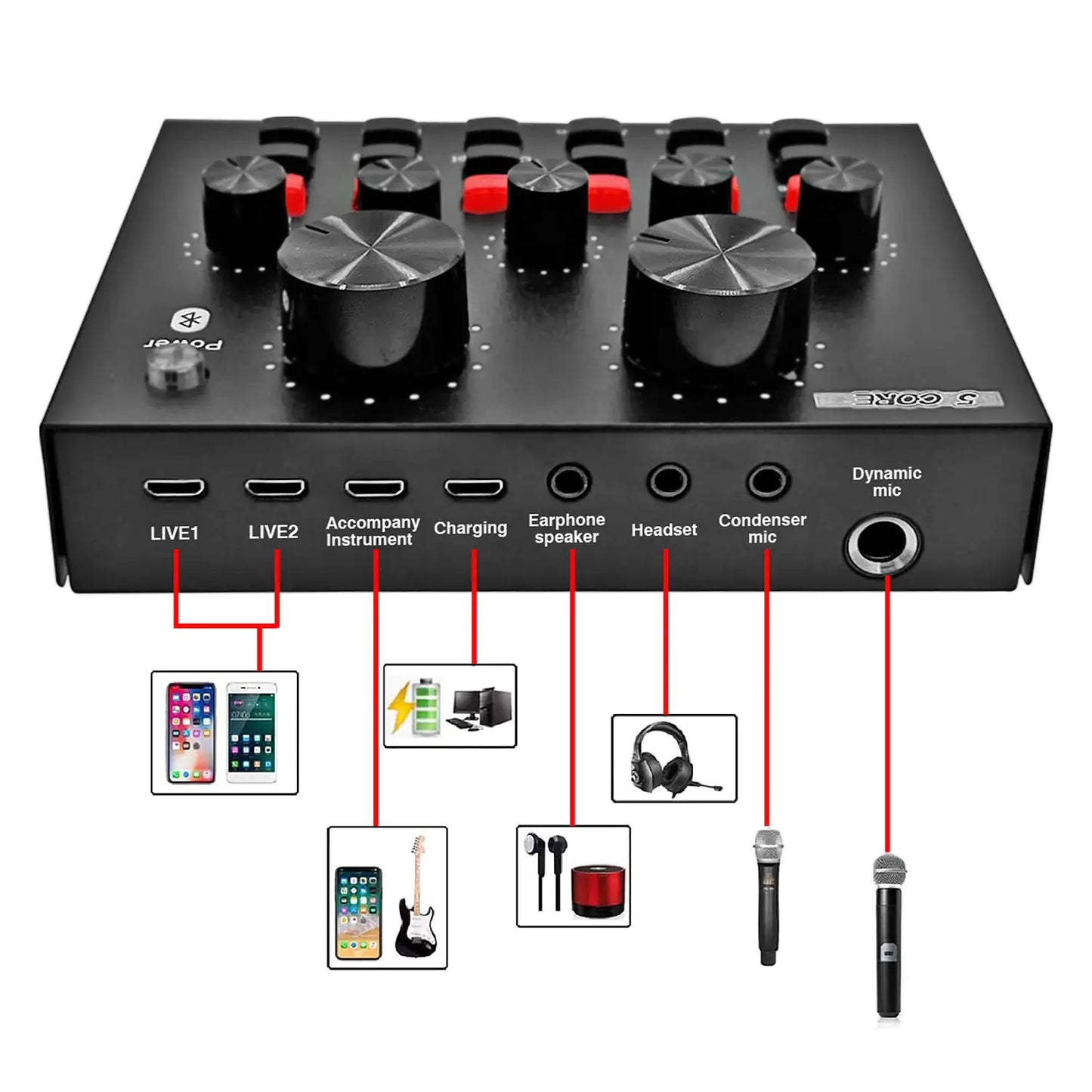 5Core Recording Microphone Podcast Bundle Professional Condenser Cardioid Mic Kit w Boom Arm
