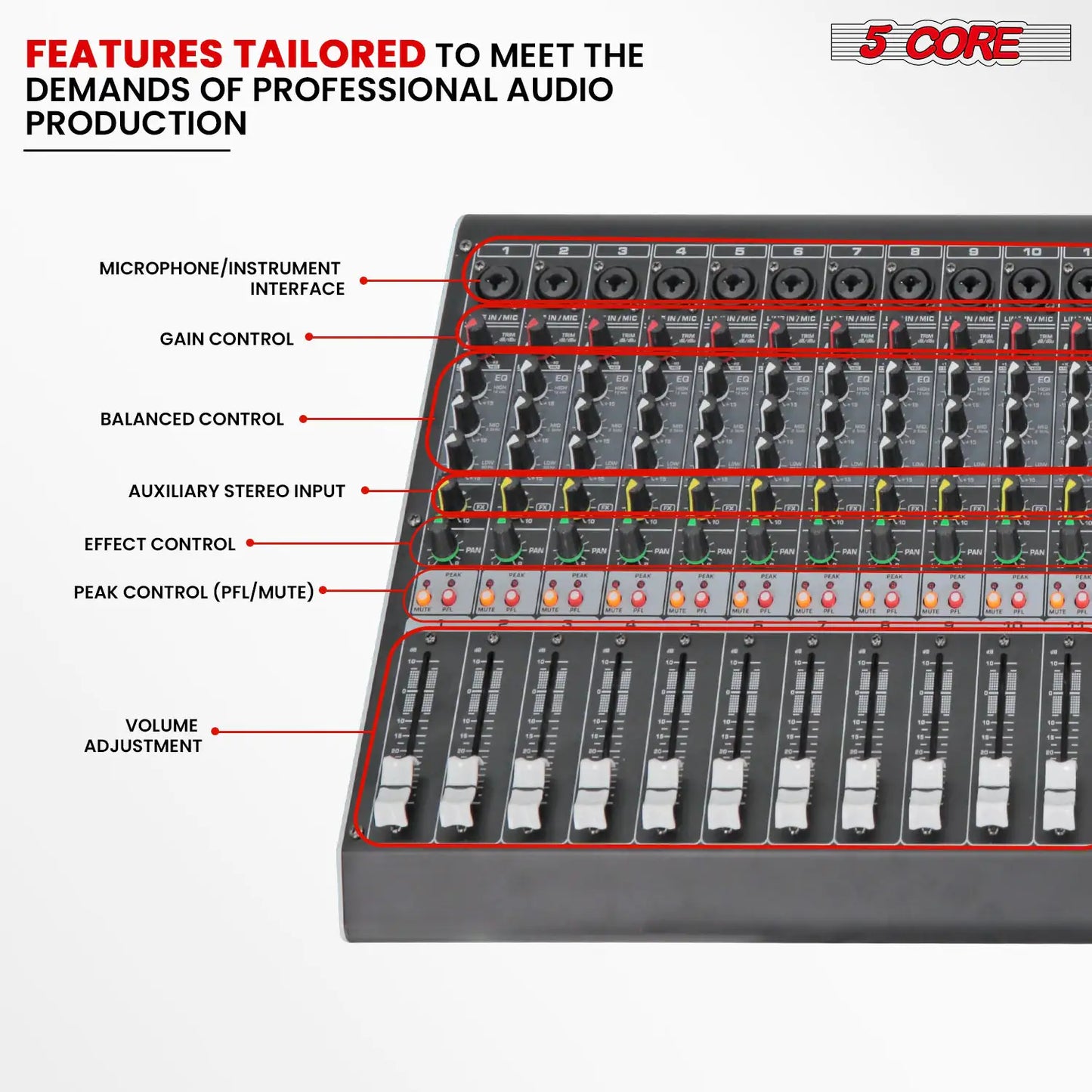 5Core Audio Mixer 16 Channel DJ Mixing Board Bluetooth USB Analog Professional Mezclador De Audio